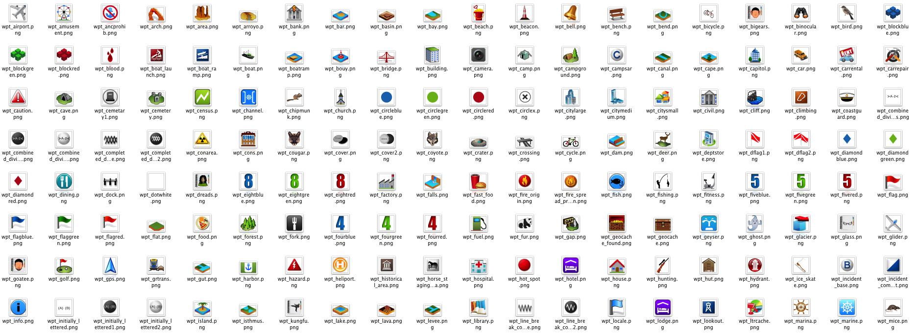 hjælpeløshed miles Andet Icons for Waypoints – CritterMap Software HelpDesk